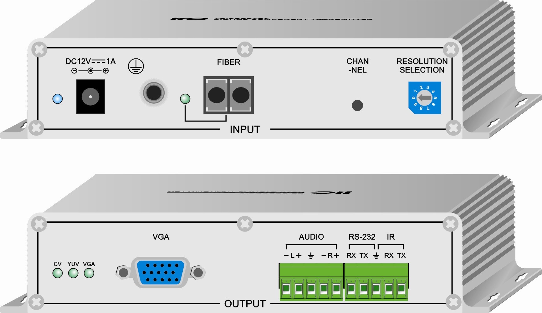 bộ thu phát tín hiệu HDMI, DVI, VGA, COMP, YC, CVBS ITC TS-9507AR:
