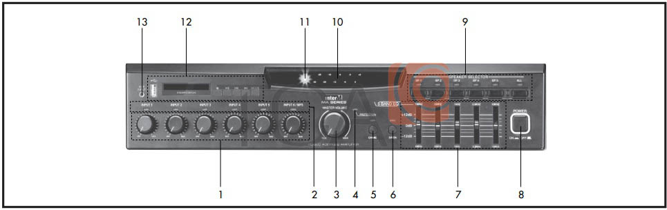 Hướng dẫn sử dụng và kết nối amply mixer inter-M MA-206U