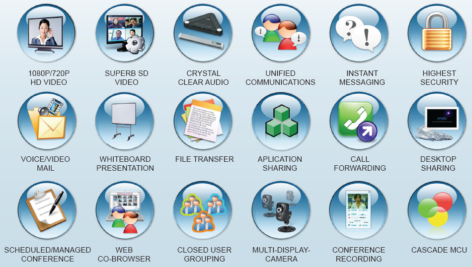 Các tính năng chính của hệ thống hội nghị VMeet trên công nghệ 4.0