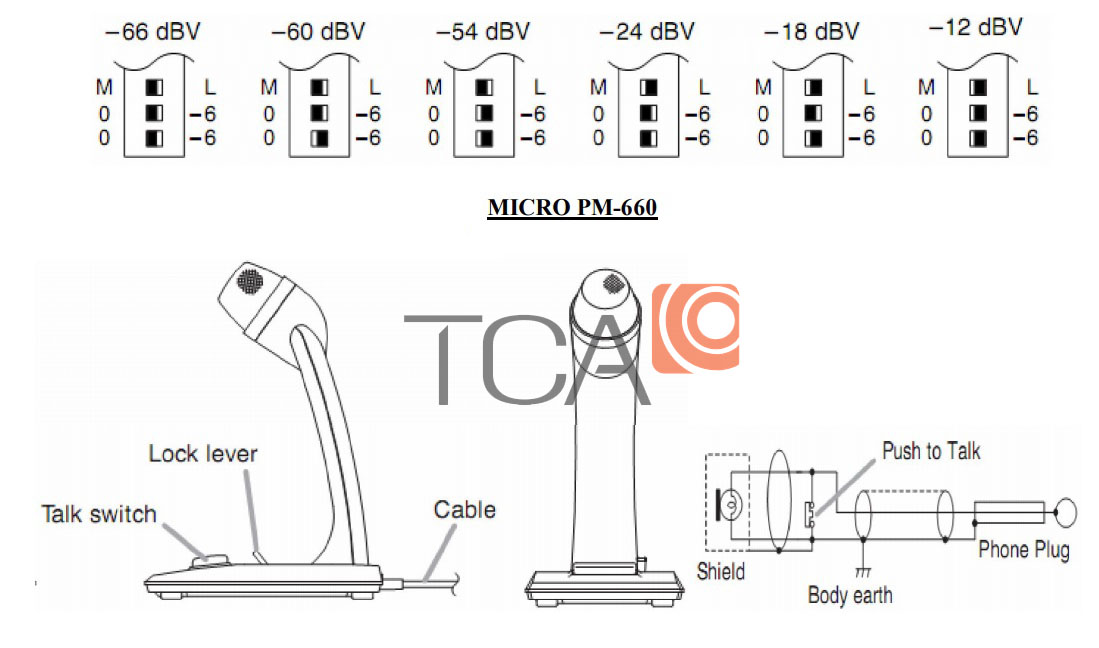 Hướng dẫn sử dụng bộ phát không dây để bàn TOA WM-2110