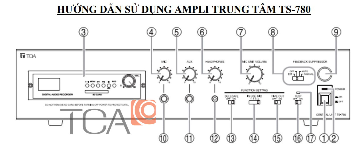 Hướng dẫn sử dụng ampli trung tâm hội thảo TOA TS-780