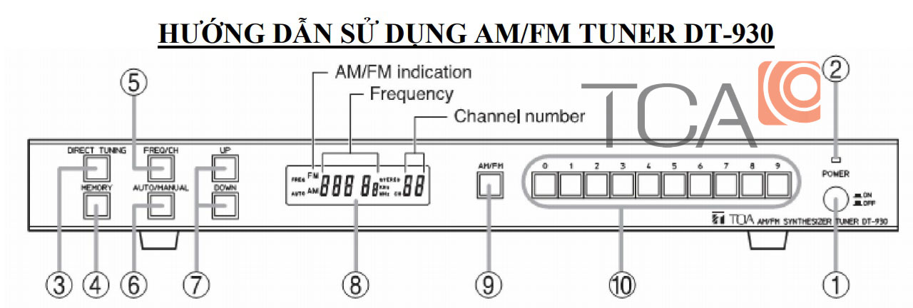 Hướng dẫn sử dụng bộ phát AM/FM TOA DT-930