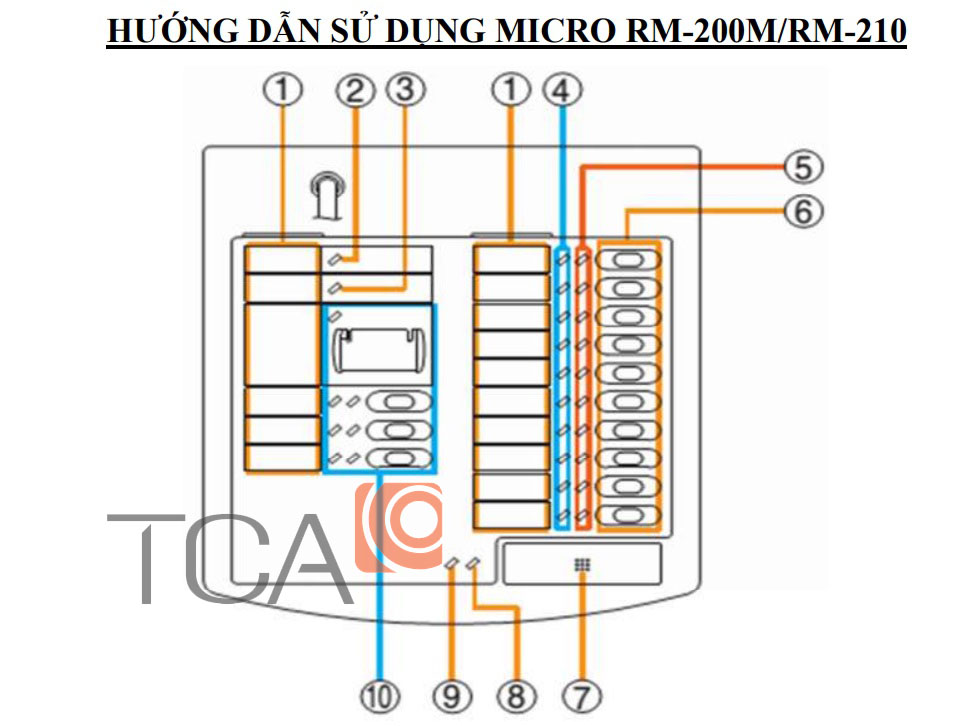 Hướng dẫn sử dụng micro TOA RM-210 trong hệ thống di tản TOA VM-3000