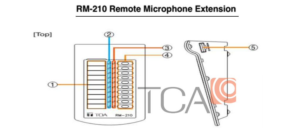 Hướng dẫn sử dụng micro TOA RM-200M trong hệ thống di tản TOA VM-3000