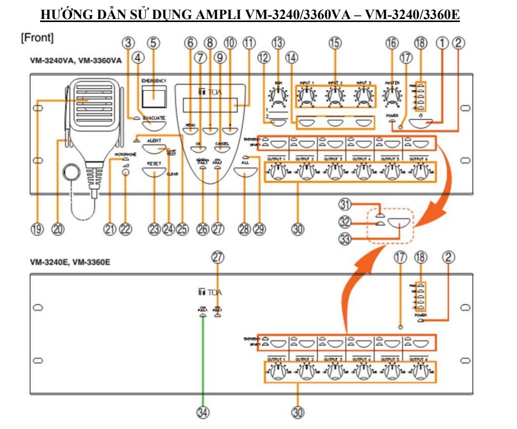 Hướng dẫn sử dụng ampli TOA VM-3240E trong hệ thống di tản VM-3000