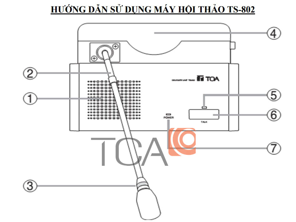 Hướng dẫn sử dụng máy đại biểu không dây TOA TS-802 Hướng dẫn sử dụng máy đại biểu không dây TOA TS-802