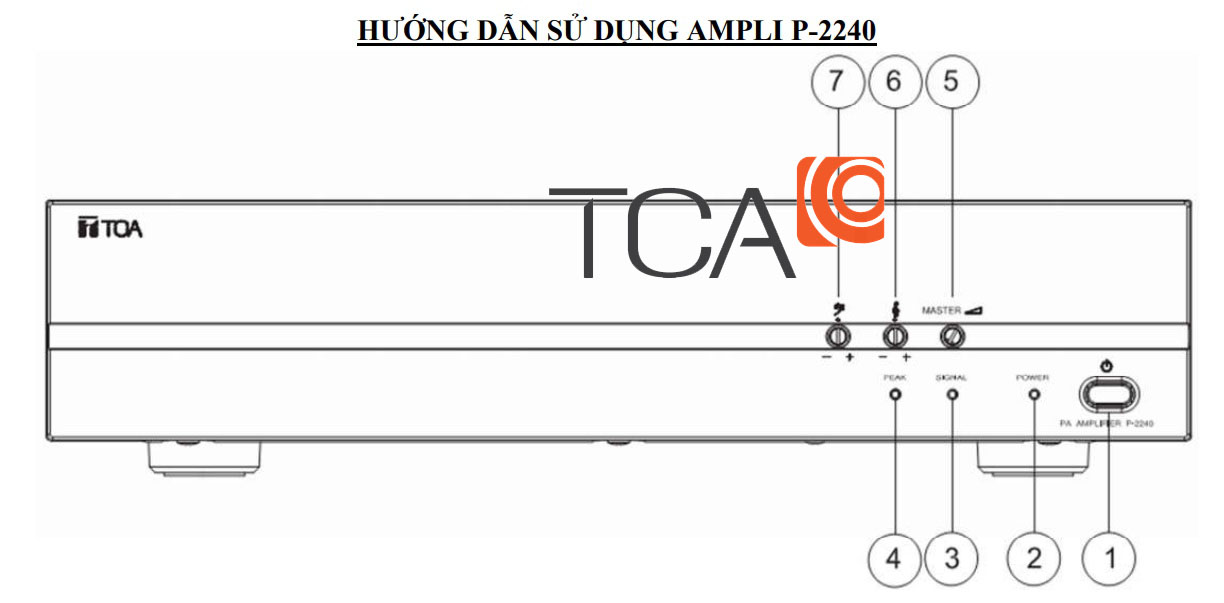 Hướng dẫn sử dụng ampli TOA P-2240 H/CE-AU/CE