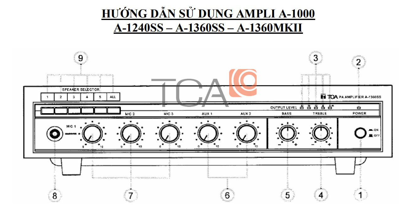 Hướng dẫn sử dụng và kết nối ampli TOA A-1360SS