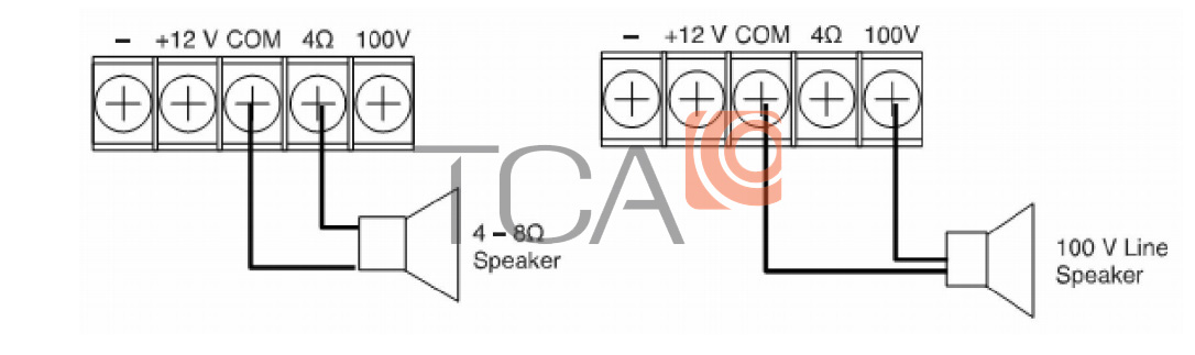 Hướng dẫn sử dụng và kết nối ampli TOA A-1724 ER