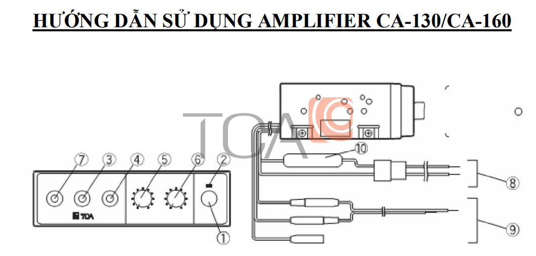Hướng dẫn sử dụng và kết nối ampli TOA CA-130
