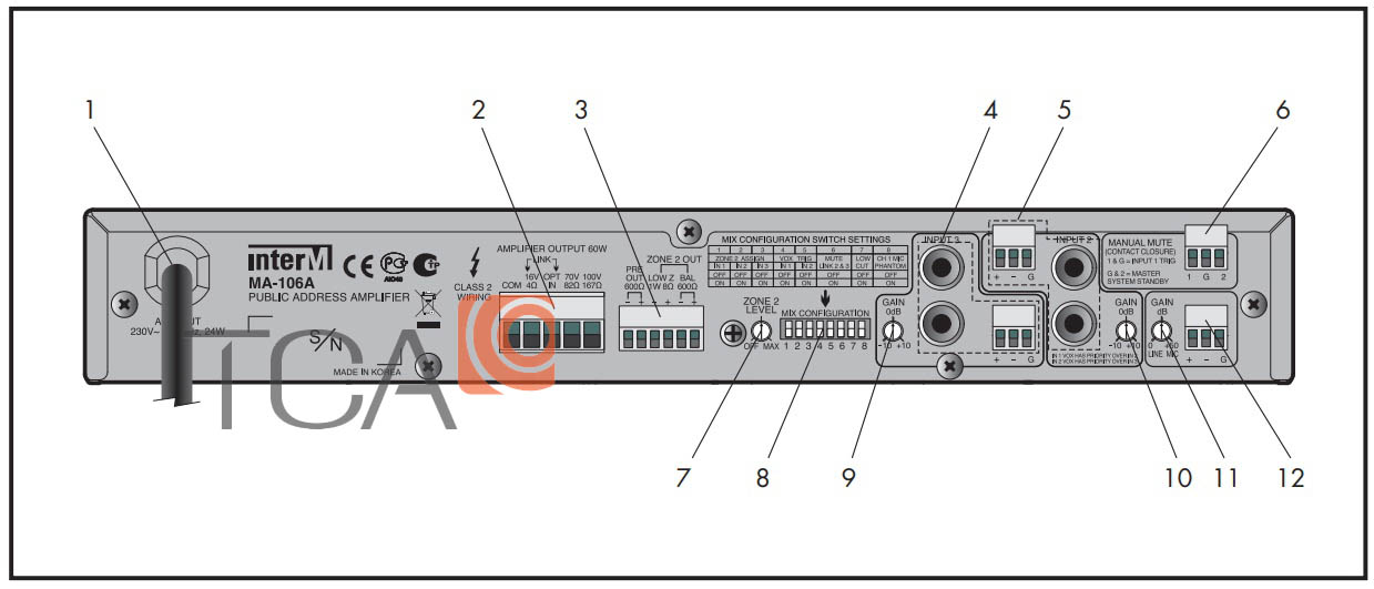Hướng dẫn sử dụng và kết nối amply mixer inter-M MA-106A Hướng dẫn sử dụng và kết nối amply mixer inter-M MA-106A