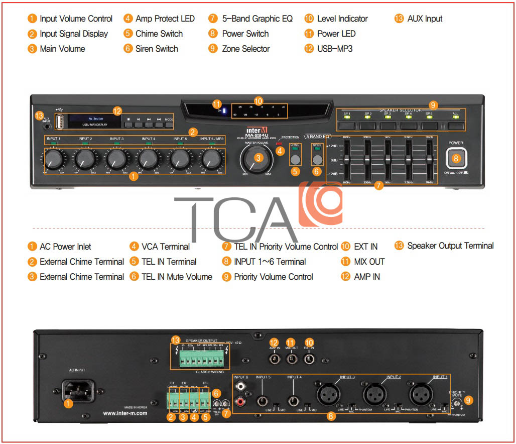 Hướng dẫn sử dụng và kết nối amply mixer inter-M MA-212U Hướng dẫn sử dụng và kết nối amply mixer inter-M MA-212U