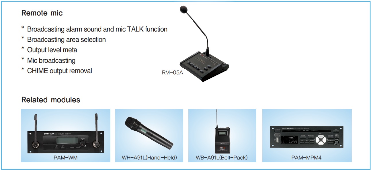 Hướng dẫn sử dụng và kết nối amply mixer inter-M PAM-120A Hướng dẫn sử dụng và kết nối amply mixer inter-M PAM-120A