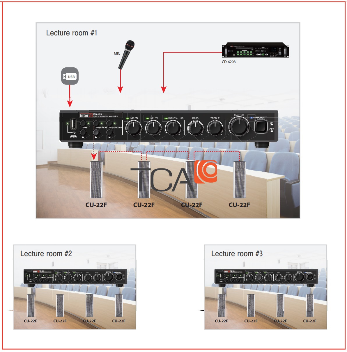 Hướng dẫn sử dụng và kết nối amply mixer inter-M PU-106 Hướng dẫn sử dụng và kết nối amply mixer inter-M PU-106