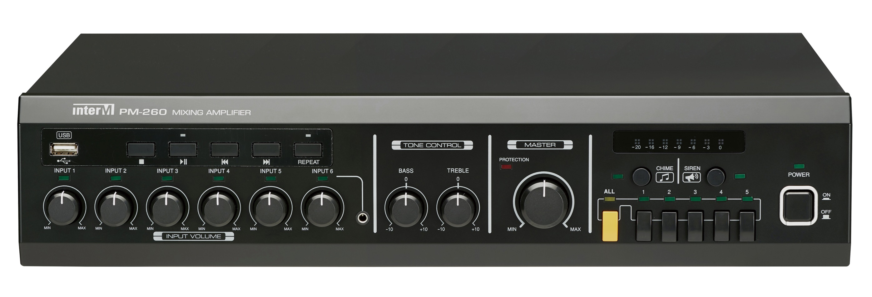Hướng dẫn sử dụng amply mixer inter-M PM-260 Hướng dẫn sử dụng amply mixer inter-M PM-260