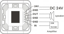 Chiết áp ITC T-691F T-692F T-693F T-694F T-695F