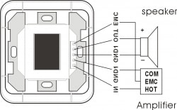 Chiết áp ITC T-691C  T-692C T-693C T-694C T-695C