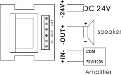 Chiết áp ITC T-681F T-682F T-683F T-684F T-685F