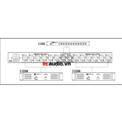 Bộ phát tín hiệu 8 kênh ITC TS-205