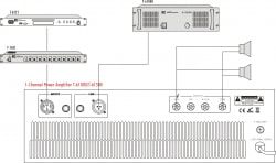 Âm ly công suất ITC T-61000 T-61500
