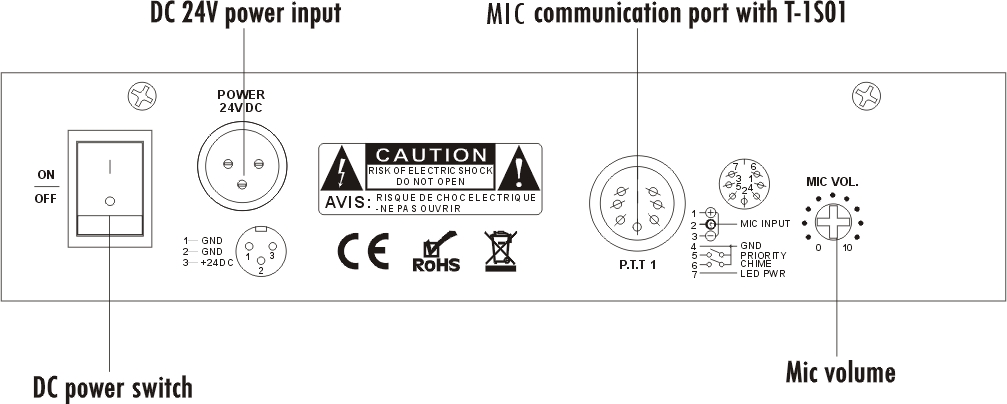 Micro chọn vùng ITC T-319